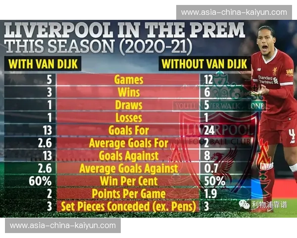 博洛尼亚主力中卫缺阵，防线漏洞成米兰进攻突破口